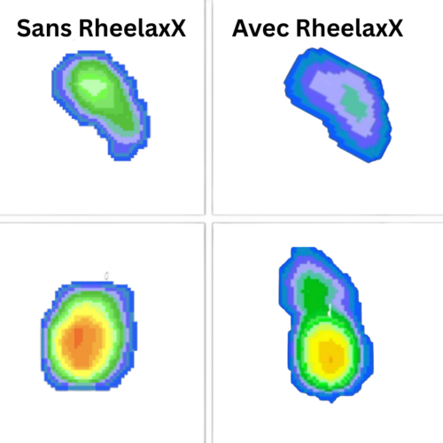 Complete RheelaX étude de cas